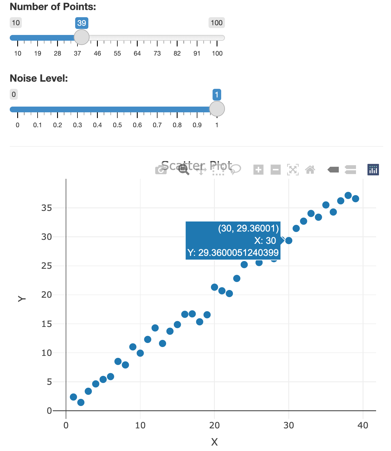 Image 17 - Plotly output example 1